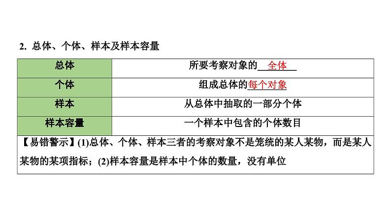 2024长沙中考数学一轮复习 第34课时  统　计（课件）第5页