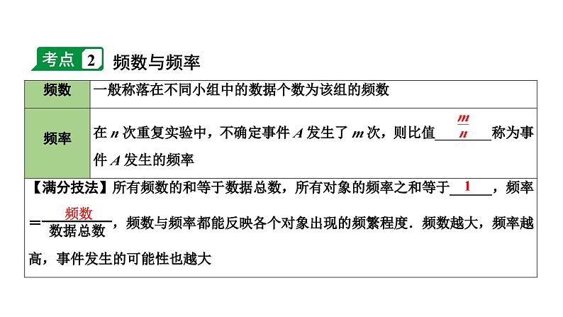 2024长沙中考数学一轮复习 第34课时  统　计（课件）第7页