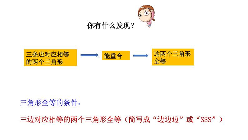 1.5 三角形全等的判定(1) 浙教版数学八年级上册课件课件第6页