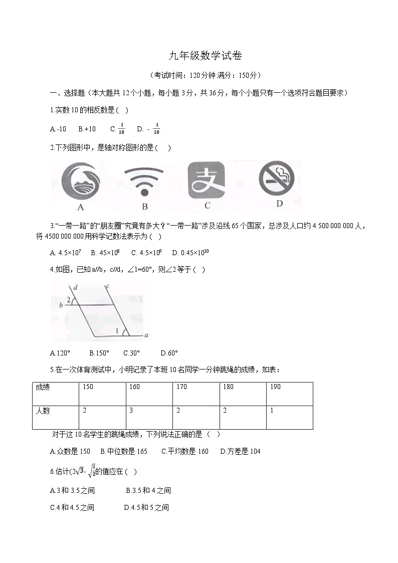 四川省绵阳市游仙区2024届九年级下学期中考模拟数学试卷(含答案)01