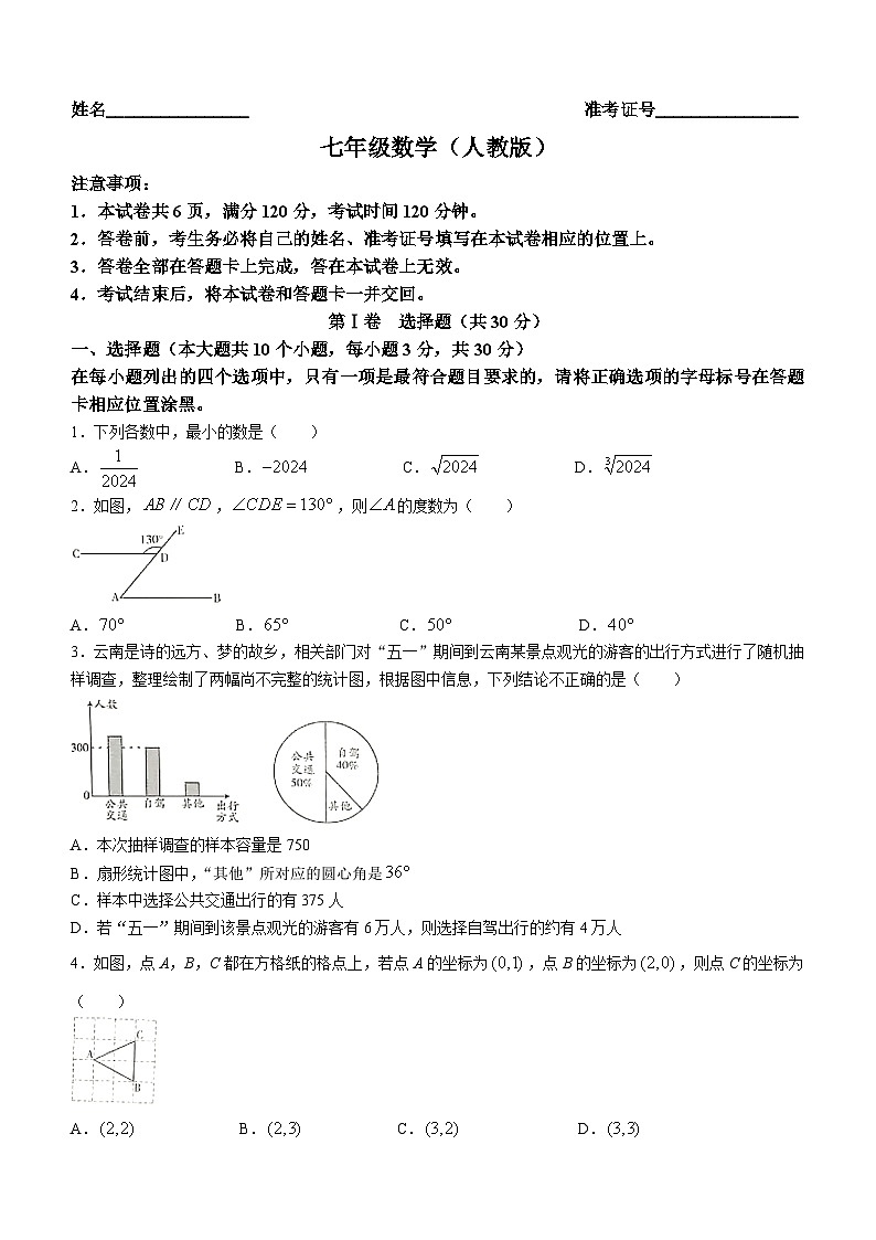 山西省朔州市右玉教育集团初中部2023-2024学年八年级下学期期末数学试题01