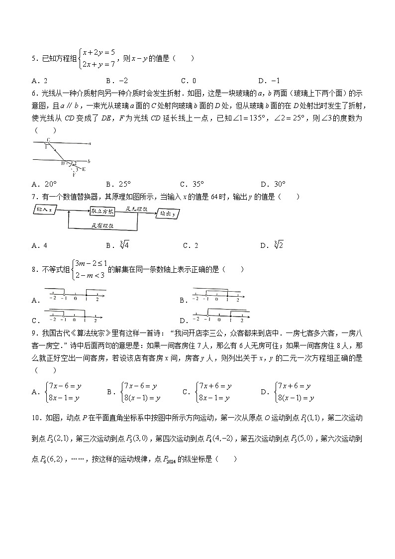 山西省朔州市右玉教育集团初中部2023-2024学年八年级下学期期末数学试题02