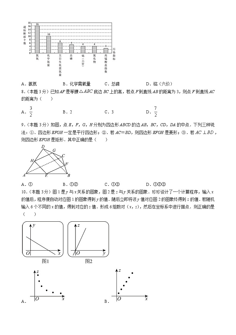 湖南省邵阳市新宁县2023-2024学年八年级下学期期末数学试题(无答案)第2页