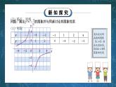 湘教版初中數(shù)學九上1.2.2反比例函數(shù)的圖象與性質(zhì) 課件+教案（含教學反思）