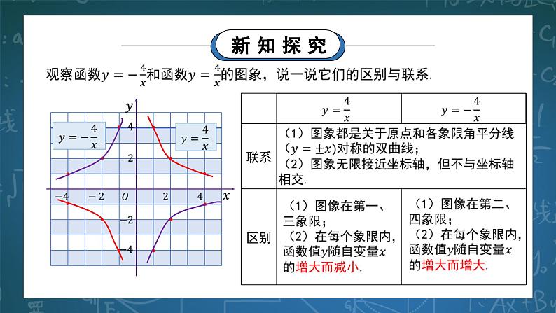 湘教版初中数学九上1.2.2反比例函数的图象与性质 课件+教案（含教学反思）06