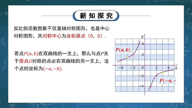 湘教版初中数学九上1.2.2反比例函数的图象与性质 课件+教案（含教学反思）07