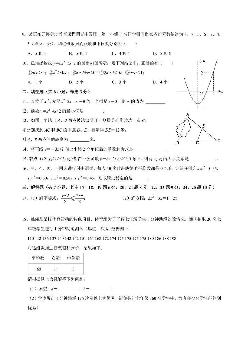 湖南长沙师大附中梅溪湖中学2024年八年级下学期7月期末数学试题第2页