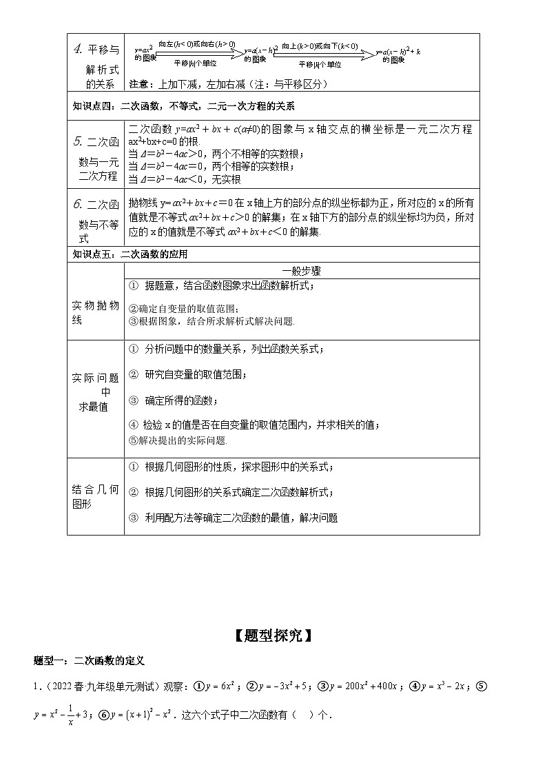 中考数学一轮复习考点（全国通用）考向17 二次函数专题特训（含答案）02