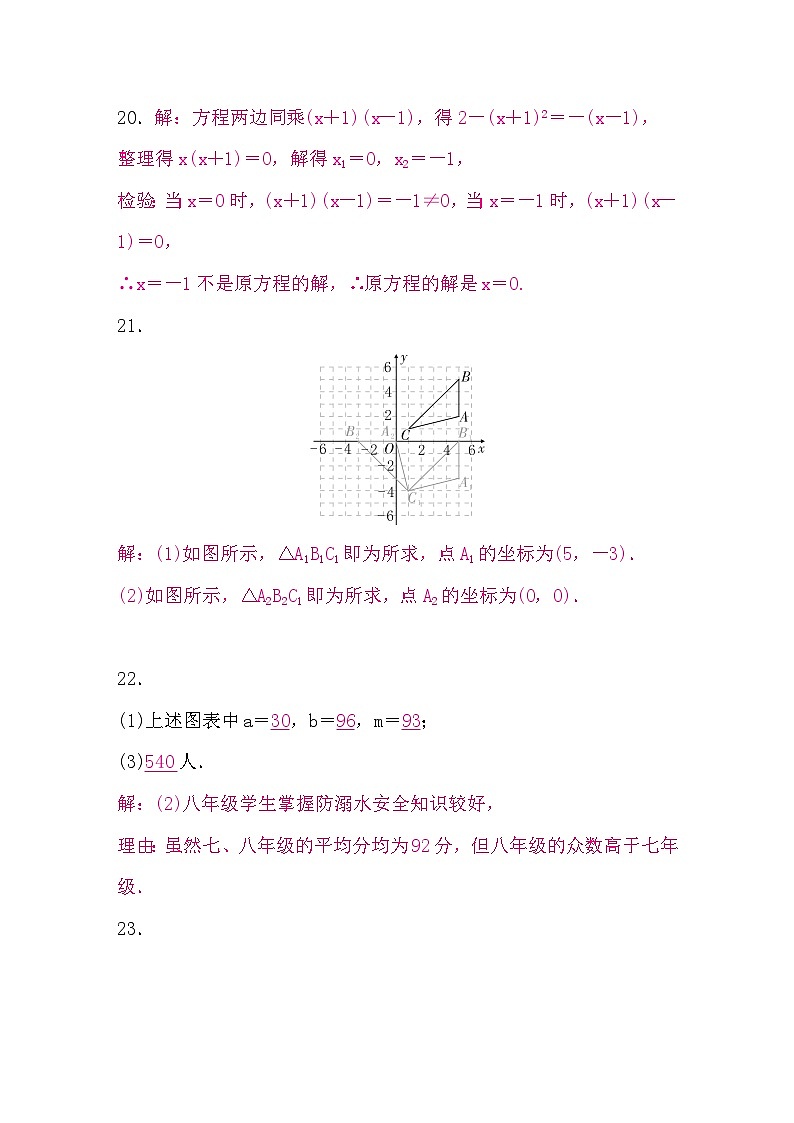 2024年广西南宁市中考模拟数学试卷（四）02