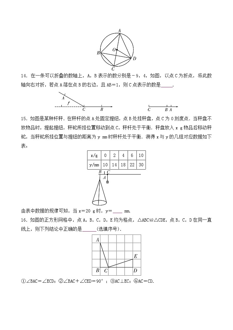 2024年宁夏银川市中考模拟数学试卷（四）第3页