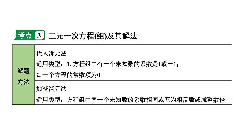 2024长沙中考数学一轮复习 第二单元  方程(组)与不等式(组) 第6课时 一次方程(组)及其应用（课件）第8页