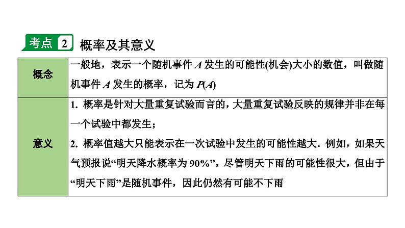 2024长沙中考数学一轮复习 第35课时  概　率（课件）第8页