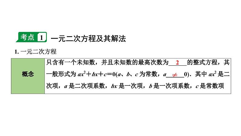 2024长沙中考数学一轮复习 第二单元 方程(组)与不等式(组) 第8课时 一元二次方程及其应用（课件）04