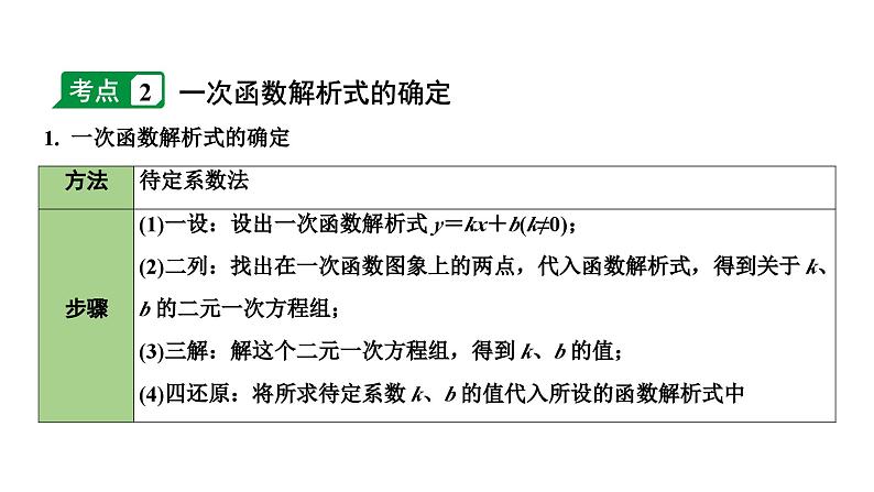 2024长沙中考数学一轮复习 第三单元 函 数 第11课时 一次函数及其应用（课件）07