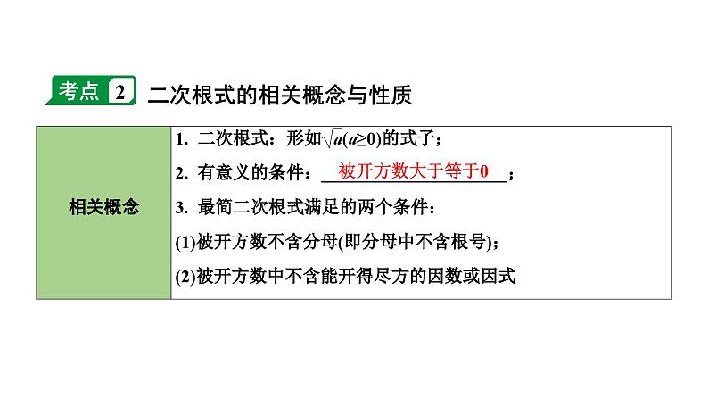 2024长沙中考数学一轮复习 第一单元 数与式 第2课时 数的开方与二次根式（课件）第5页