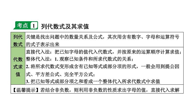 2024长沙中考数学一轮复习 第一单元 数与式 第3课时  整 式（课件）第4页