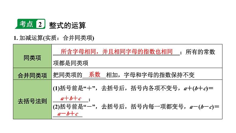 2024长沙中考数学一轮复习 第一单元 数与式 第3课时  整 式（课件）第6页