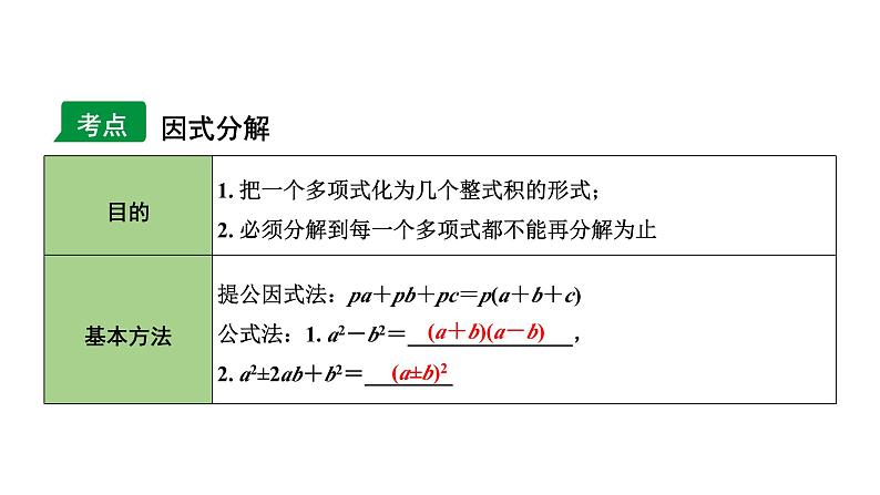 2024长沙中考数学一轮复习 第一单元 数与式 第4课时 因式分解（课件）03