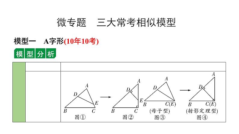 2024长沙中考数学一轮复习 微专题  三大常考相似模型（课件）01