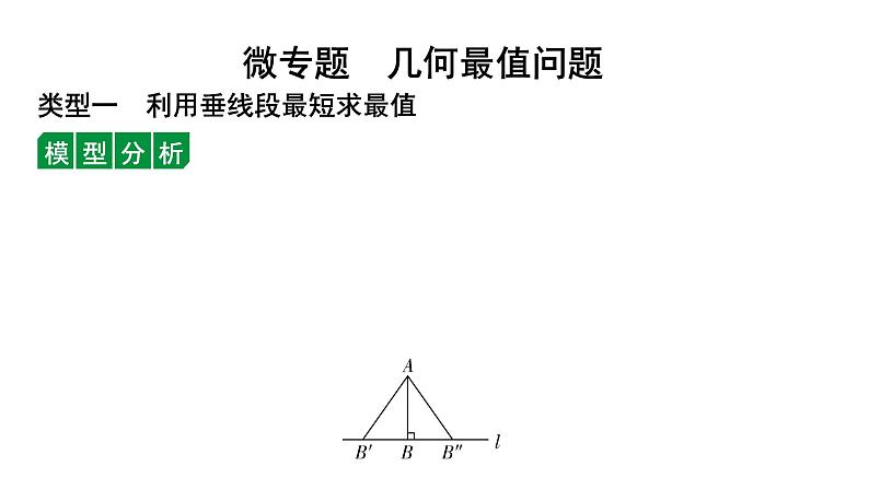 2024长沙中考数学一轮复习 微专题 几何最值问题（课件）第1页