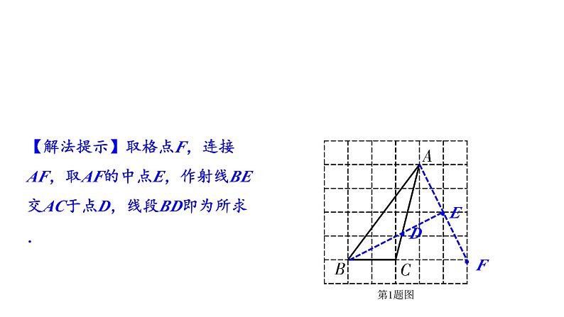 2024浙江中考数学二轮专题全国视野  创新题型推荐 无刻度直尺作图题 （课件）第1页