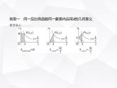 北师大版初中九年级数学上册专项素养巩固训练卷(七)反比例函数比例系数“k”的几何意义(练模型)课件