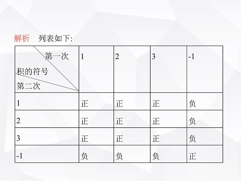 北师大版初中九年级数学上册专项素养综合练(五)概率的综合应用课件第3页