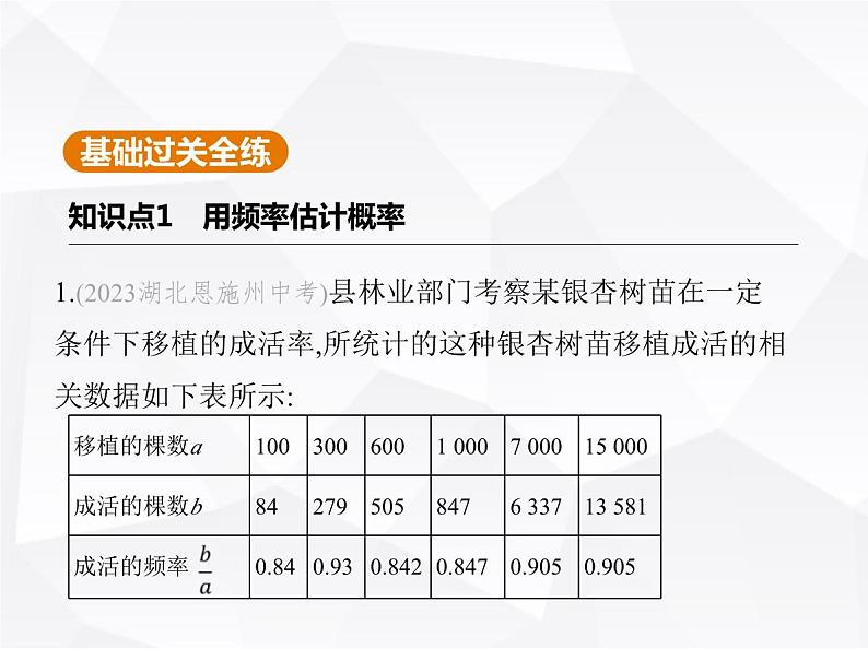 北师大版初中九年级数学上册第三章概率的进一步认识2用频率估计概率课件第2页