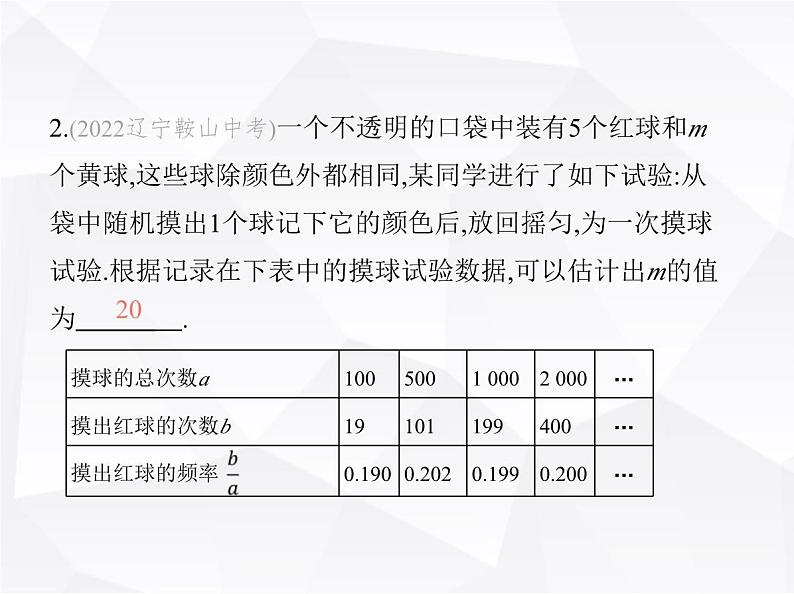 北师大版初中九年级数学上册第三章概率的进一步认识2用频率估计概率课件第4页