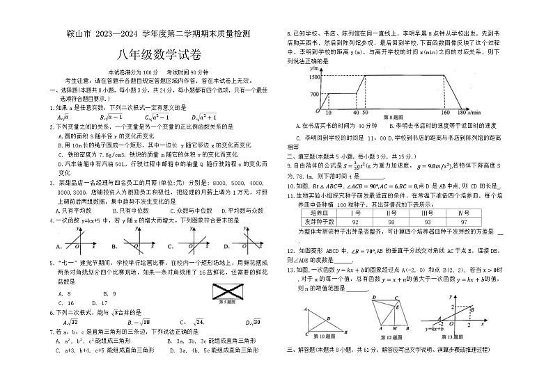辽宁省鞍山市海城市2023-2024学年八年级下学期7月期末数学试题01