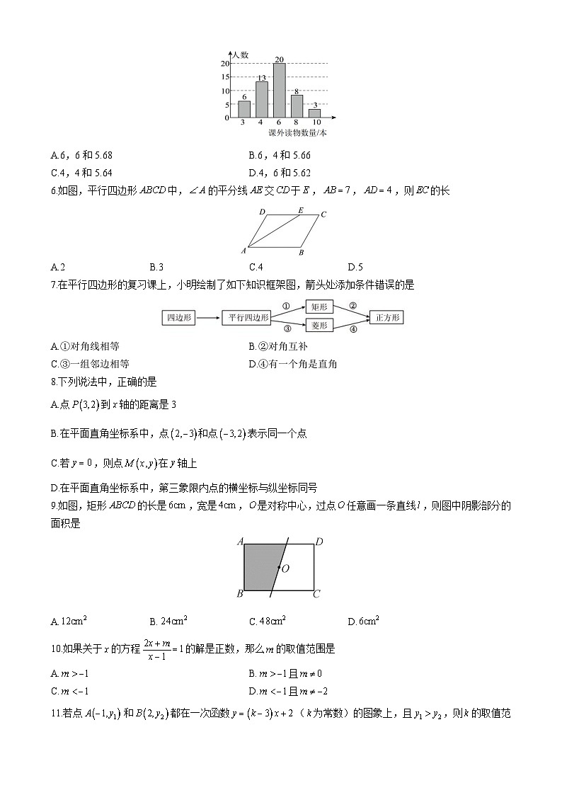 四川省遂宁市大英县2023-2024学年八年级上学期期末数学试题第2页
