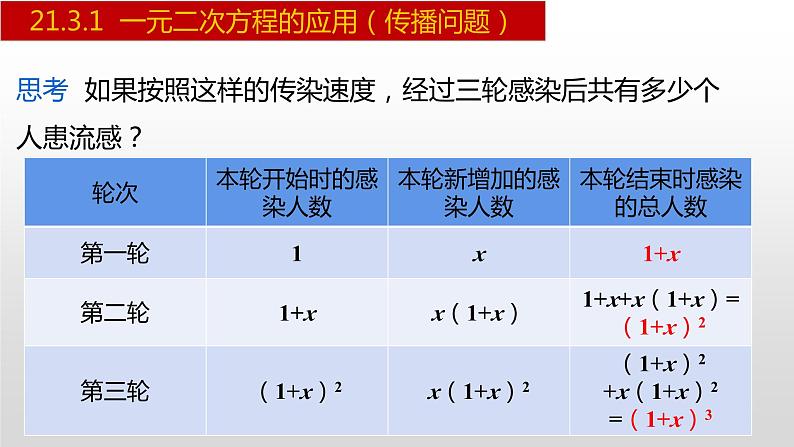 人教版九年级数学上册21.3.1 一元二次方程的应用-传播问题（人教版）（课件）第7页