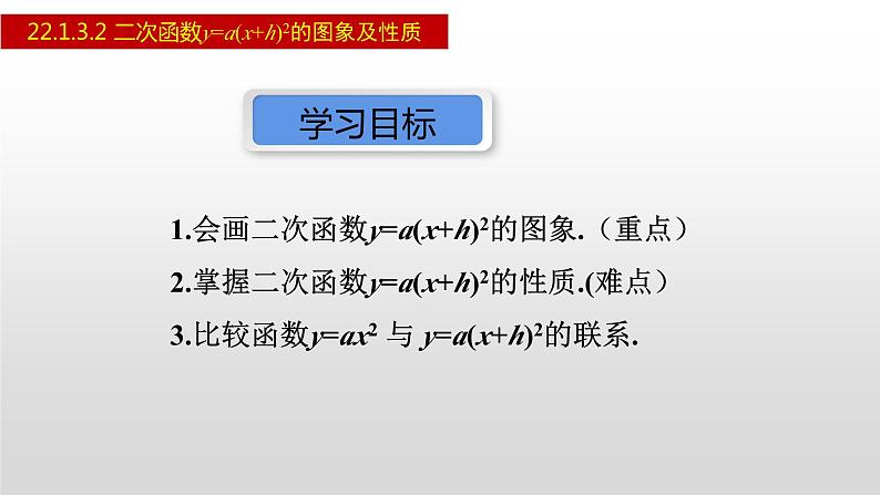 人教版九年级数学上册22.1.3.2 二次函数y=a(x+h)²的图象及性质（课件）第2页