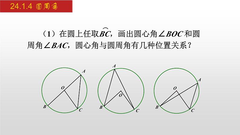 人教版九年级数学上册24.1.4 圆周角（课件）07