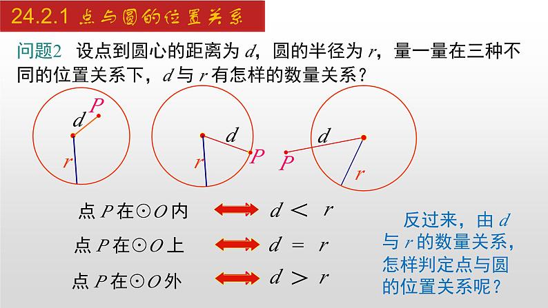 人教版九年级数学上册24.2.1 点与圆的位置关系（课件）05