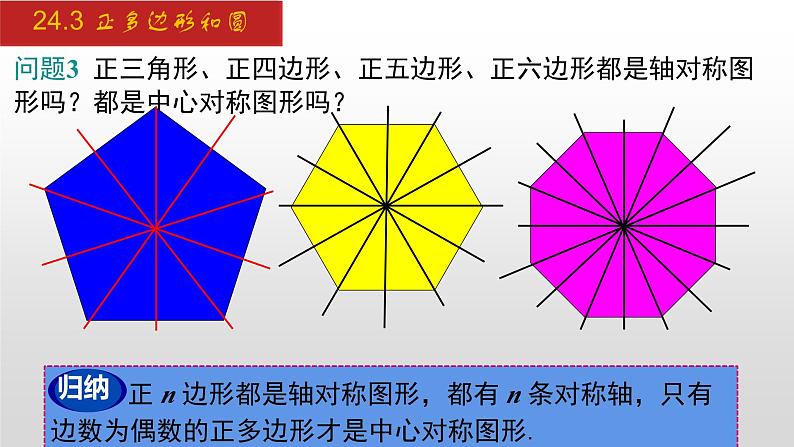 人教版九年级数学上册24.3 正多边形和圆（课件）06