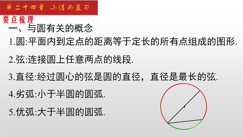 人教版九年级数学上册第24章 小结与复习（课件）03