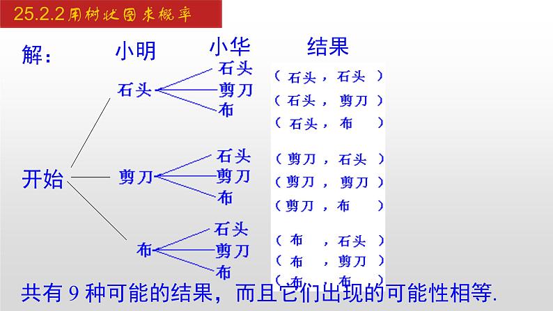 人教版九年级数学上册25.2.2 用树状图求概率（课件）第7页