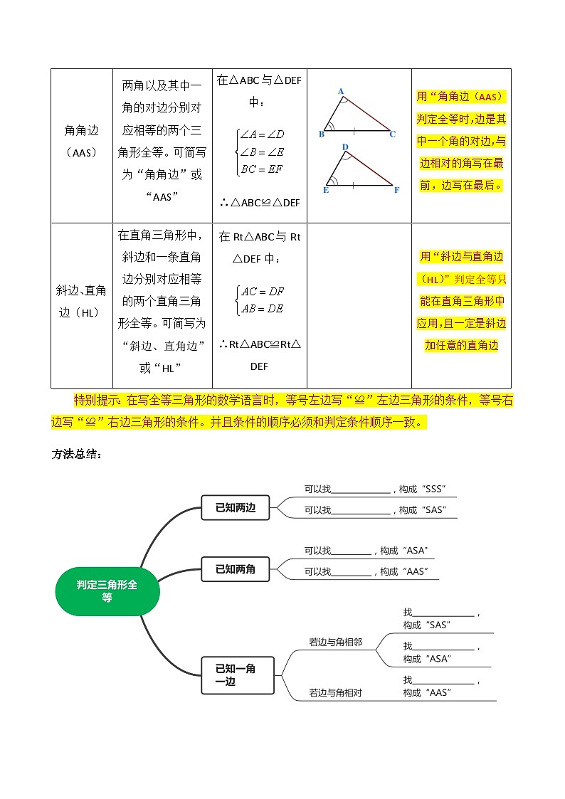 人教版八年级数学上册同步精品课堂知识清单第2课时全等三角形的判定(原卷版+解析)02