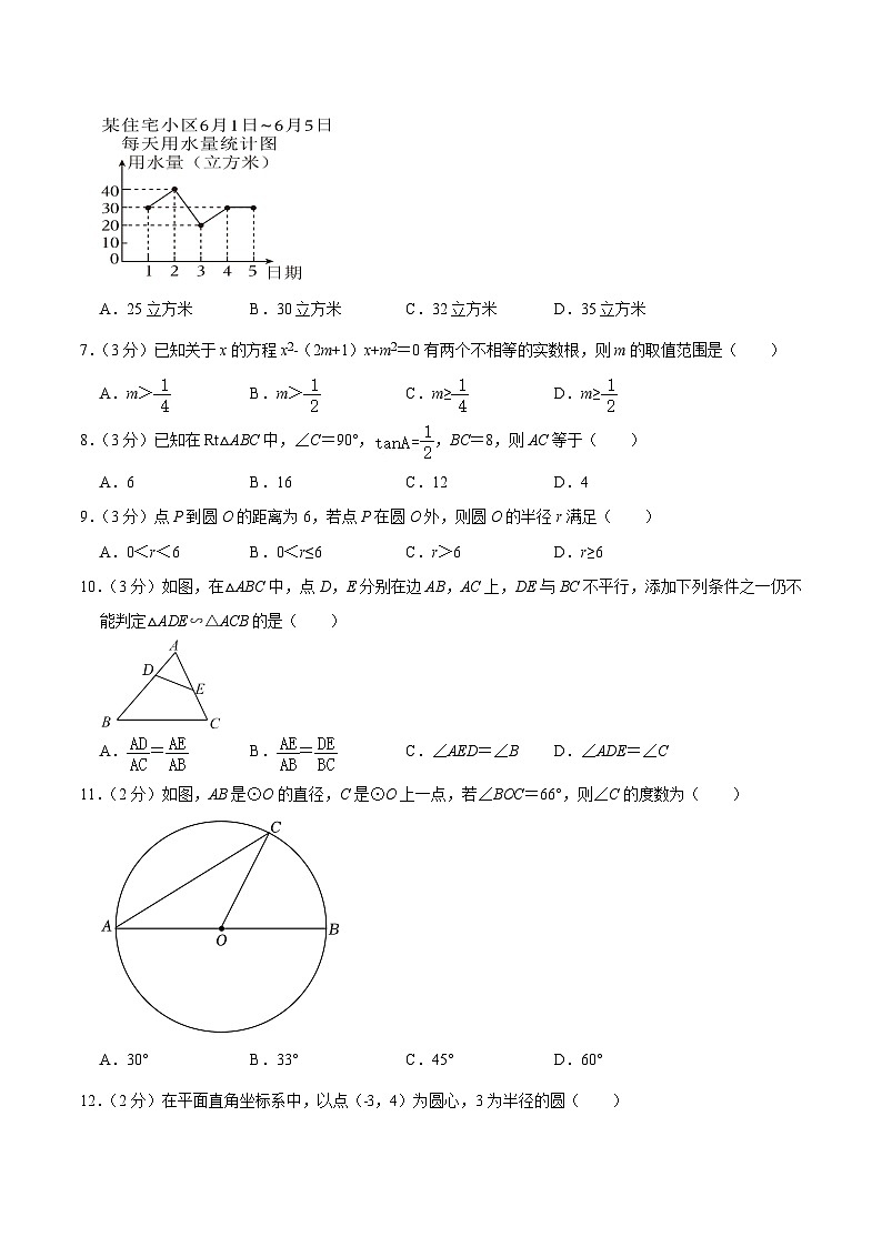 河北省秦皇岛市青龙县2024届九年级上学期期末考试数学试卷（含解析）第2页