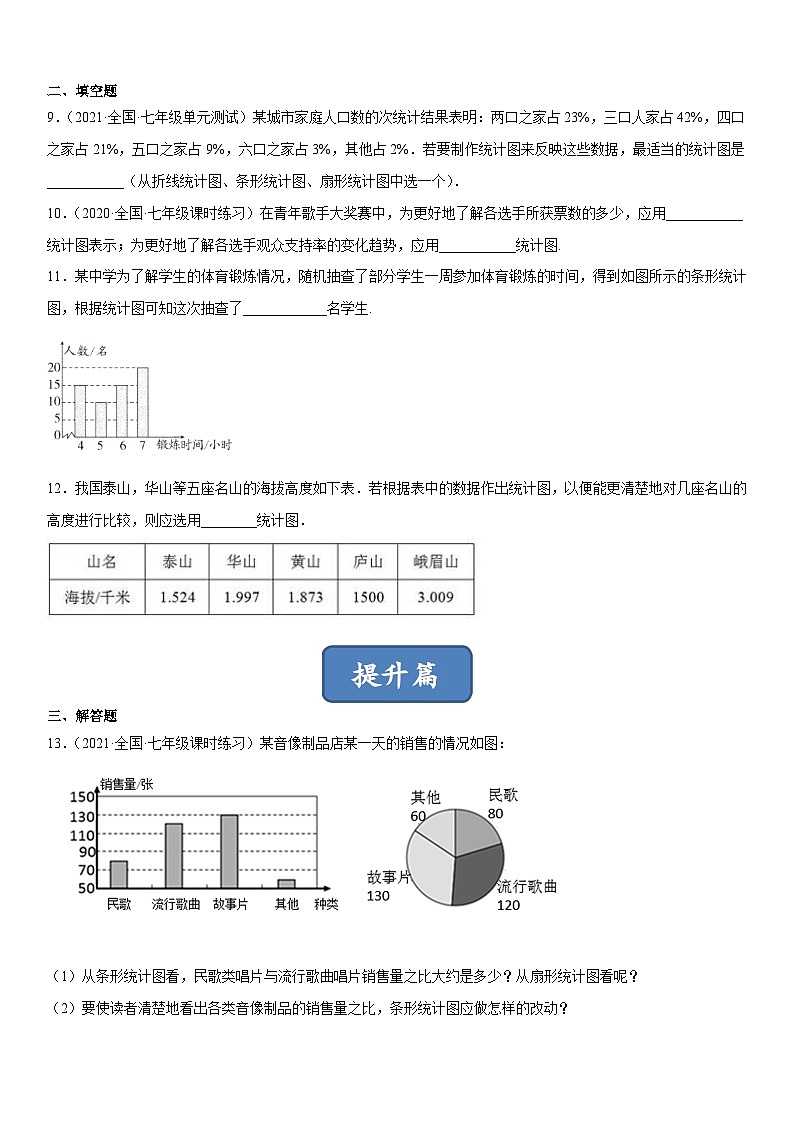 北师大版七年级数学上册同步精品课堂6.4统计图的选择(练习)(原卷版+解析)03