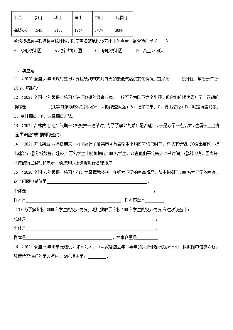 北师大版七年级数学上册同步精品课堂第六章数据的收集与整理(单元测试)(原卷版+解析)03
