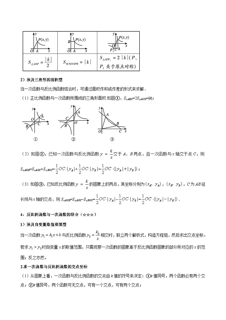 考点11 反比例函数（精讲）（解析版）第2页