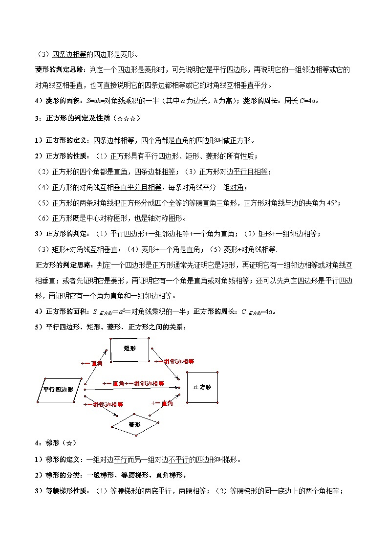 考点18 特殊的平行四边形（精讲）（解析版）第2页