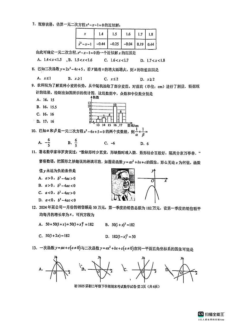云南省昆明市第三中学2023--2024学年八年级下学期期末考试数学试卷，02