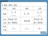 2024-2025学年度北师版七上数学4.1线段、射线、直线（第一课时）【课件】