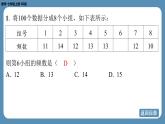 2024-2025学年度北师版七上数学6.3数据的表示（第二课时）【课外培优课件】