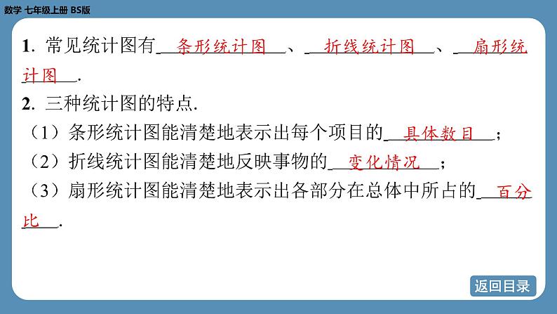 2024-2025学年度北师版七上数学6.3数据的表示（第三课时）【课件】第4页