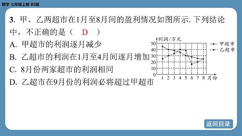 2024-2025学年度北师版七上数学6.3数据的表示（第三课时）【课外培优课件】06