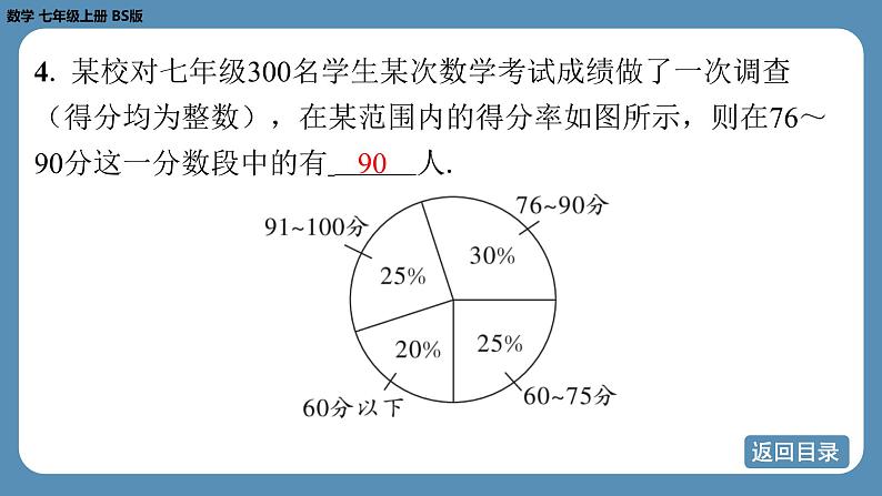 2024-2025学年度北师版七上数学6.3数据的表示（第三课时）【课外培优课件】07